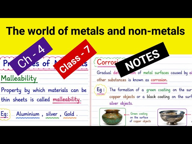 The world of metals and non metals | class 7 science chapter 4 the world of metals and non metals 