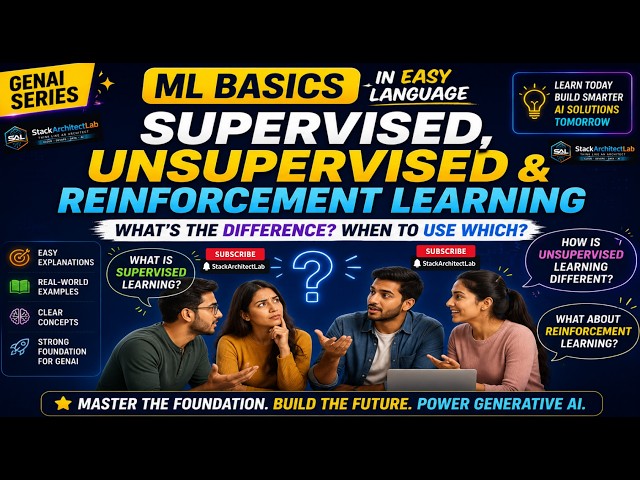 ML Basics  - Supervised, Unsupervised and Reinforcement Learning
