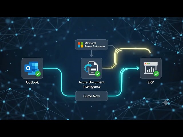 Case Study: Automating Purchase Order Processing with CRMOnce 🚀 - https://www.crmonce.com