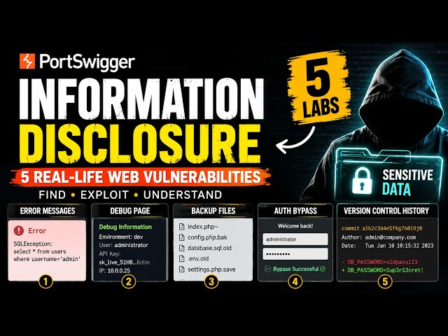 PortSwigger Information Disclosure Labs — 5 Real Web Security Vulnerabilities Explained