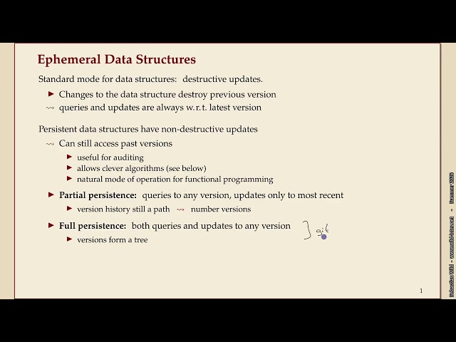 Advanced Data Structures (Summer 2026) - 04-1 Types of Persistent Data Structures