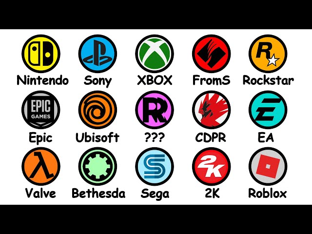 Every Video Game Company Explained by an Idiot