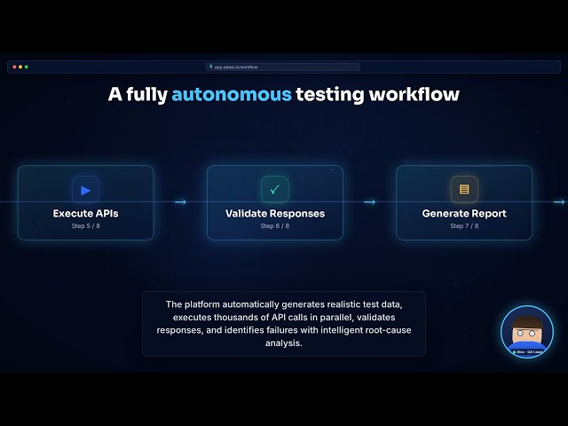 AI based API testing demo
