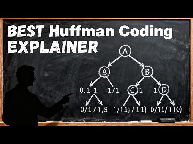 BEST Huffman Coding EXPLAINER