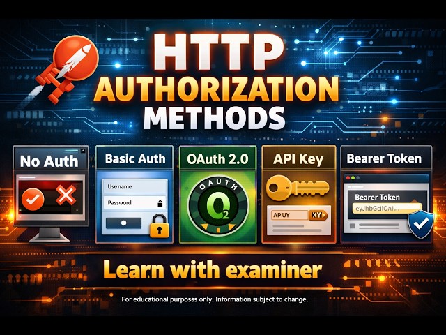 Different Types of Authorization in HTTP using Postman | |Hindi|LeanWithExaminer