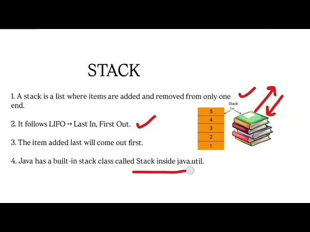 Java Stack Explained in 4 Minutes | Stack in Java | LIFO Concept with Examples
