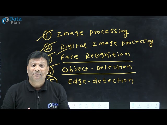 Introduction to OpenCV | What is OpenCV | OpenCV Introduction | OpenCV Tutorials [Hindi]