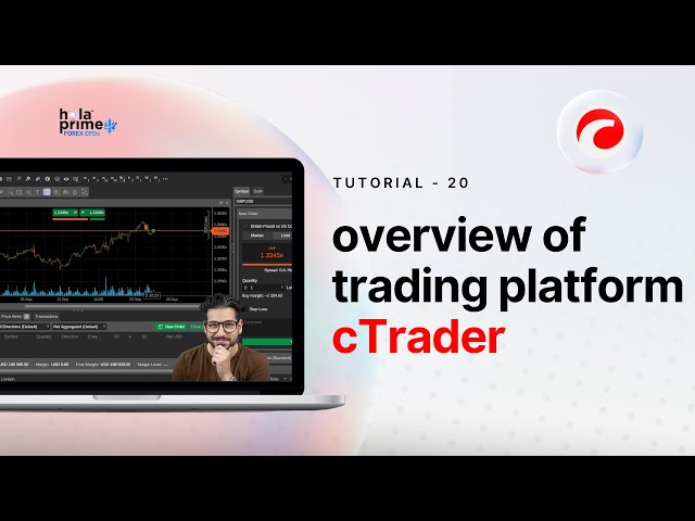 cTrader Tutorial for Beginners | Full Platform Overview & How to Trade