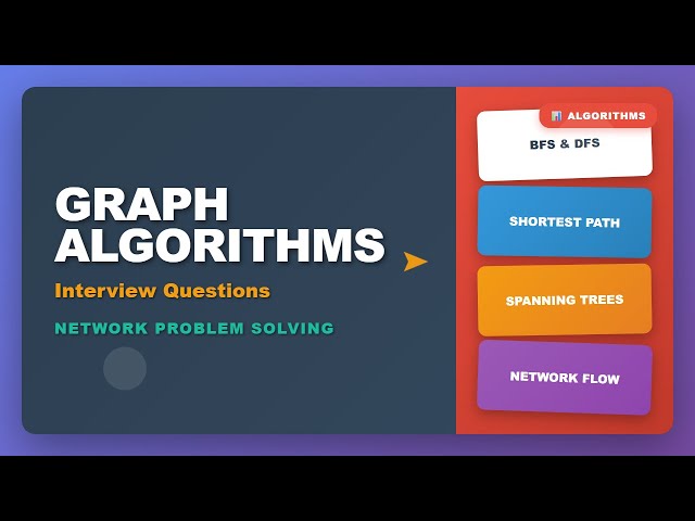 Graph Algorithms Interview Questions: BFS, DFS, Shortest Path & MST Tutorial