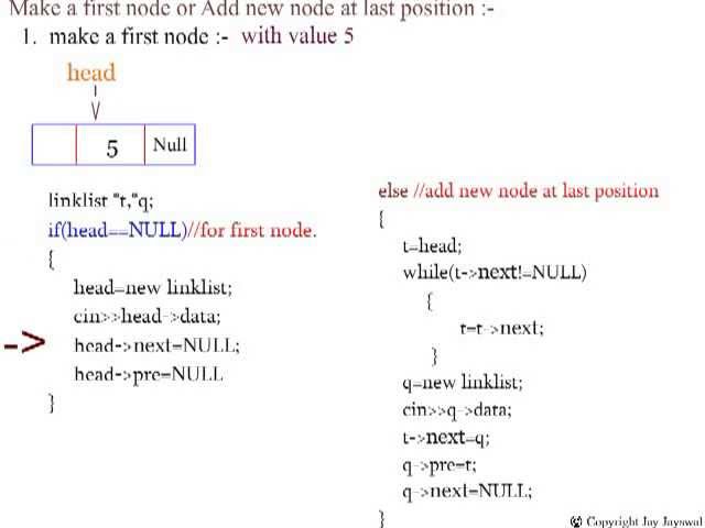 add element in doubly link list