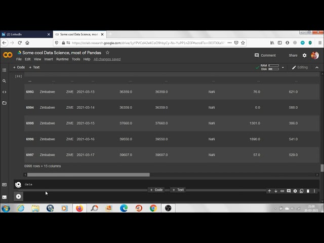 How pandas replace method works?