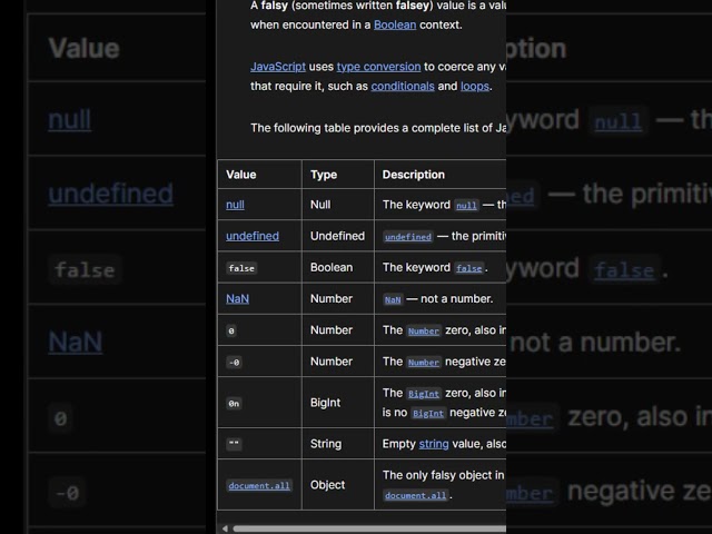 Truthy and falsy values in JavaScript  #vscode