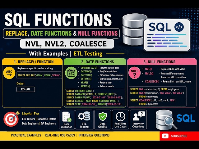 SQL Functions | REPLACE, Date Functions & NULL Functions | NVL, NVL2, COALESCE | ETL Testing
