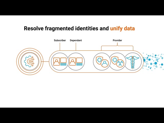 How Healthcare Payers Build Agentic Enterprises with Trusted AI and Informatica IDMC