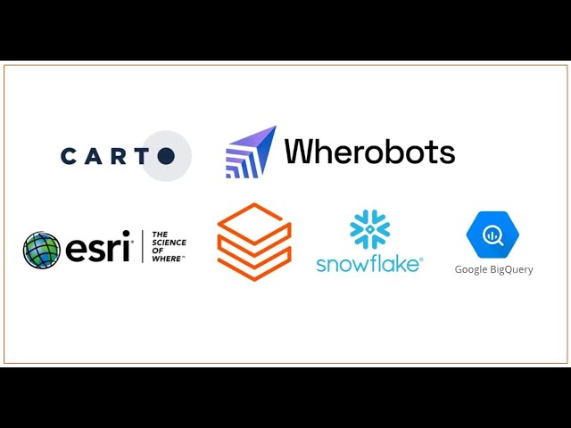 Geo Spatial Platform | ESRI | Spatial SQL | Wherobots | BigQuery | Snowflake | Sedona