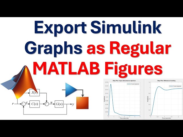 Export and Format Simulink Graphs as Regular MATLAB Figures