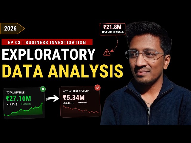 Python Data Analysis | Clothing Retail Sales Project | Exploratory Data Analysis (EDA) 📊
