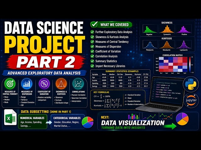 HLWS Research Project Part 2