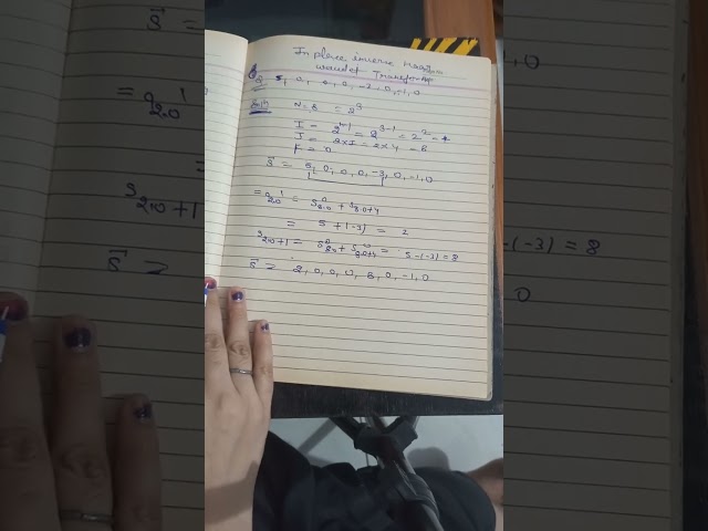 Wavelet analysis MSc mathematics 