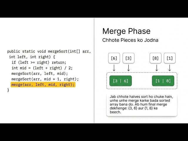 Merge Sort Explained Visually 🚀 | Java | Step-by-Step Animation