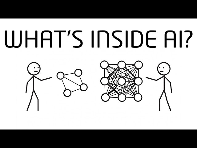 How AI Actually Learns  A Visual Explanation