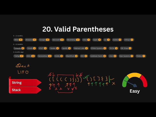 20.  Valid Parentheses