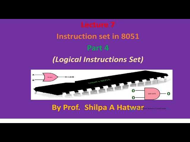 Logical instruction set in microcontroller 8051 by prof. shilpa hatwar