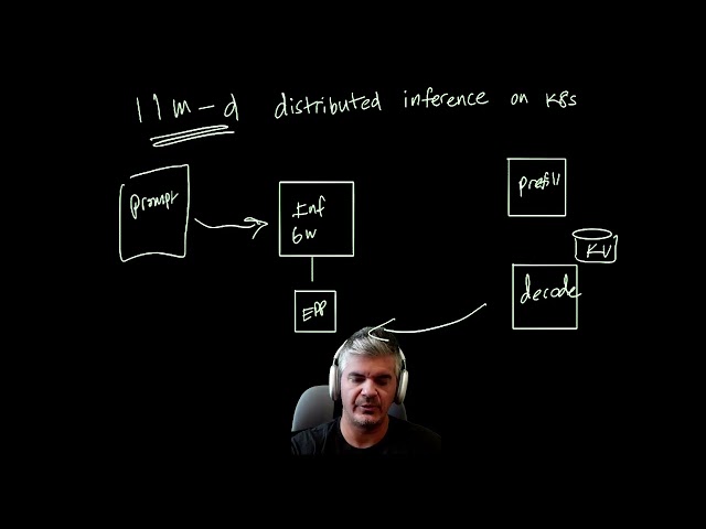 Introduction to llm-d Distributed Inference on Kubernetes