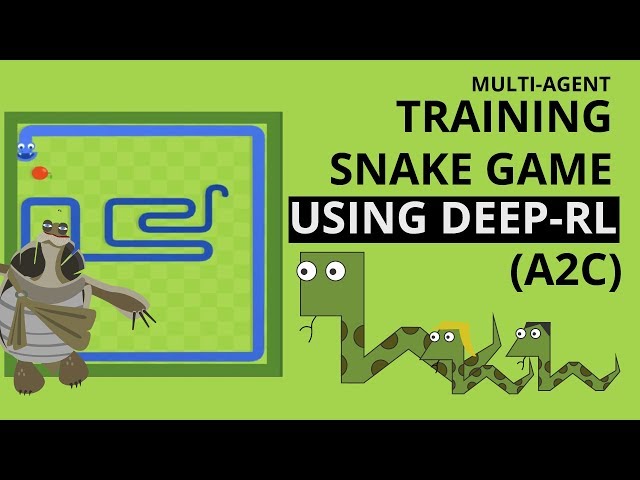 Simplified MultiAgent Snake Game Training via Deep RL- Trailer