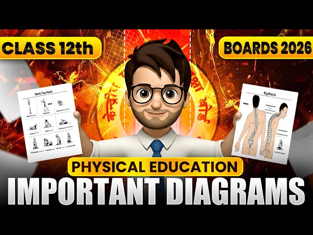 How to Draw Stick Diagrams🔥 class12 Physical Education / Most Important Diagrams / Boards 2026