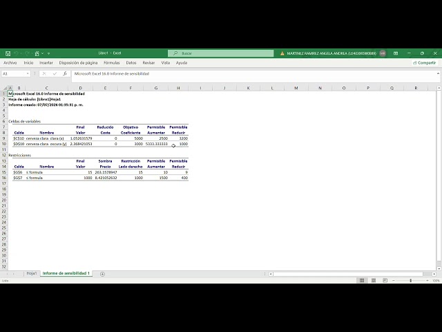 METODO SIMPLEX ANALISIS DE SENSIBILIDAD.