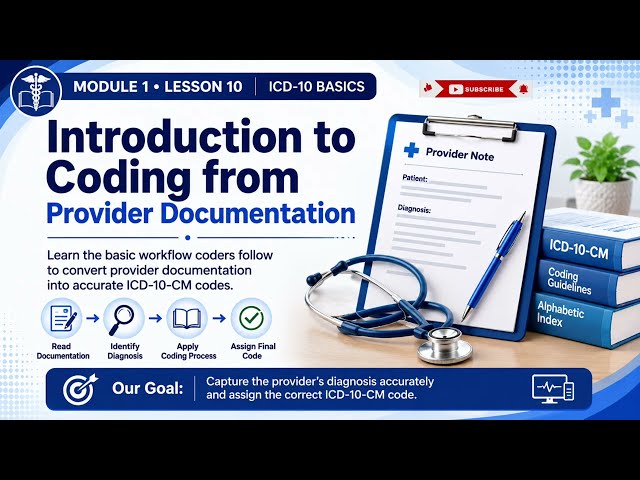 Lesson 10 – Coding Workflow | ICD-10-CM (Medical Coding for Beginners)