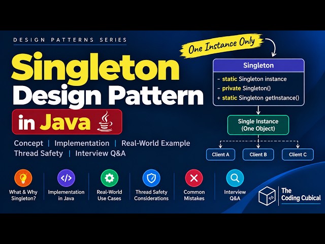 Singleton Design Pattern in Java | Complete Explanation with Real-World Example