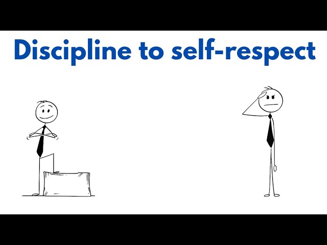 Discipline is the self-respect at the highest level. #motivation