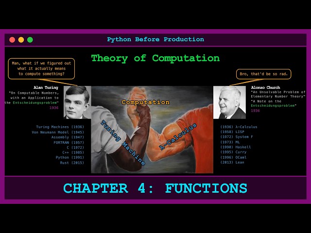 PhD in Python Functions