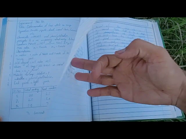 solved FSC chemistry practical note book||