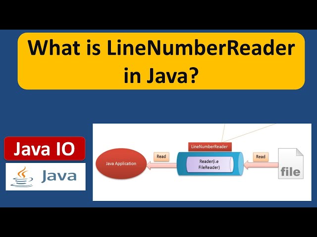 What is LineNumberReader in Java? | Java IO | Java Tutorial