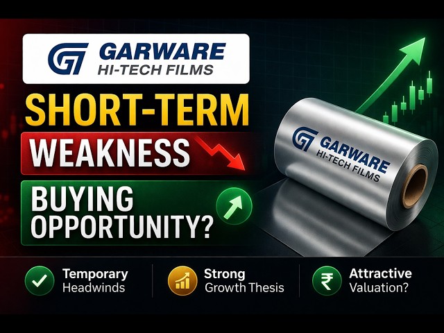 Garware Hi-Tech Films: Short-Term Weakness — Is This a Buying Opportunity?