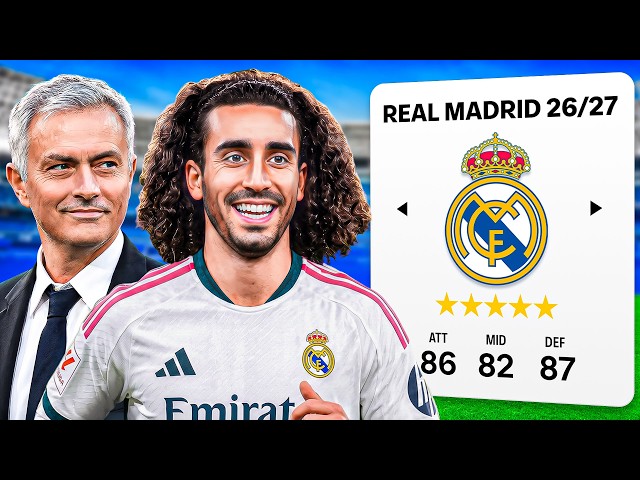I Manage Real Madrid with New Transfers...