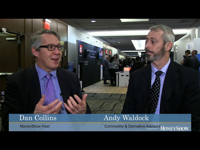 Understanding the COT Report - Andy Waldock