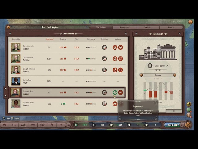 How to build Generational Wealth for the ages!