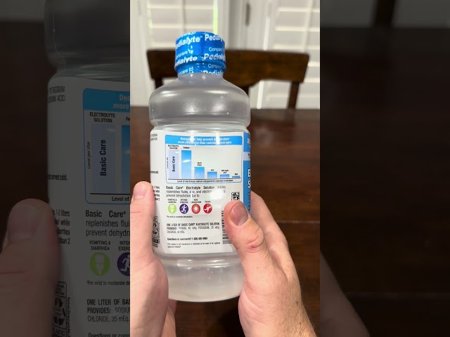 Amazon Basic Care Oral Electrolyte Solution Review Hydration Without the Flavor