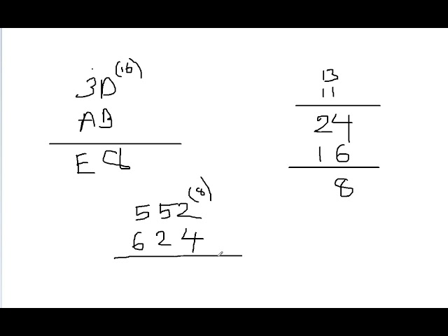 Number System Addition | HSC ICT 3rd Chapter