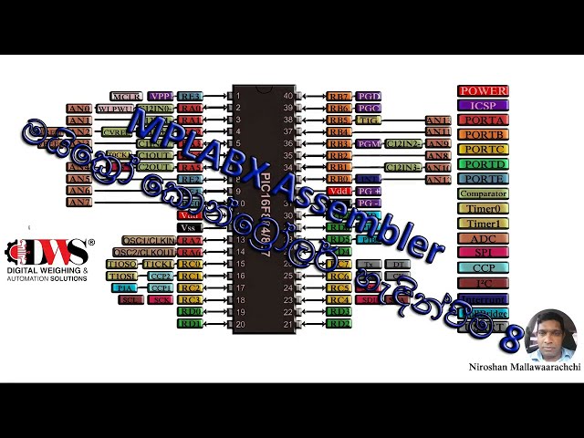 How to Blink LED Using PIC (MPLABX Assembler) - 8