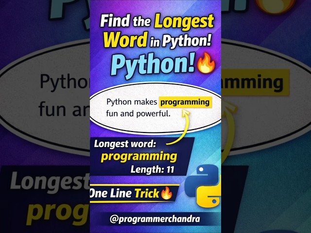 Find the Longest Word in Python 🔥 | Python String Trick #Shorts #programmerchandra #string  #coding