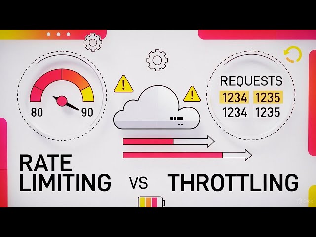 API Rate Limiting & Throttling Explained 🚦 | Prevent API Abuse & Scale Safely