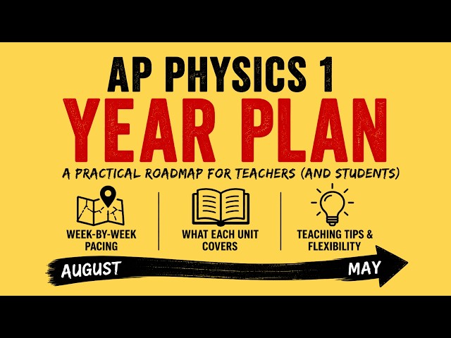 AP Physics 1 Roadmap: Your Complete Year Plan