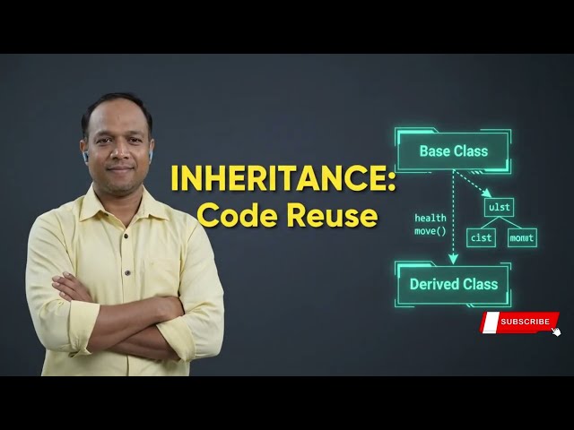 Concept of Inheritance