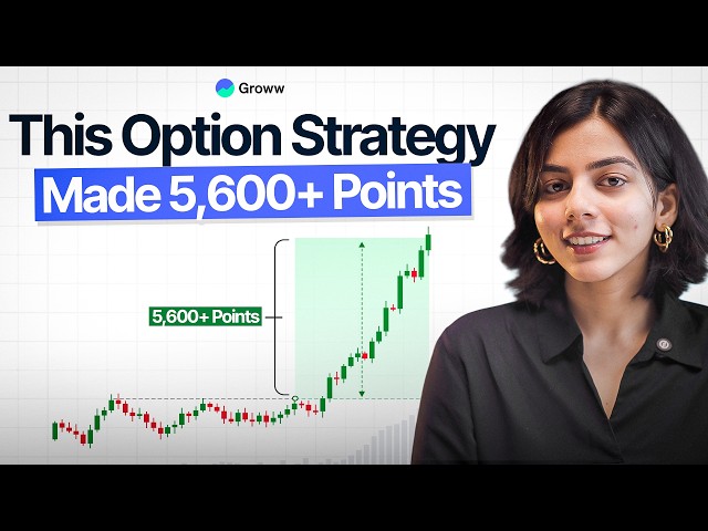 We Backtested 3 NIFTY Option Strategies Across 6.5 Years—Which did best?