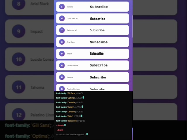 Font family #shorts #viral